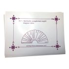 Részletes inga diagramok és táblák