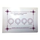 Részletes Inga Diagramok és Táblák