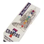 Csakra füstölő