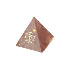 Csakra orgonit piramisok